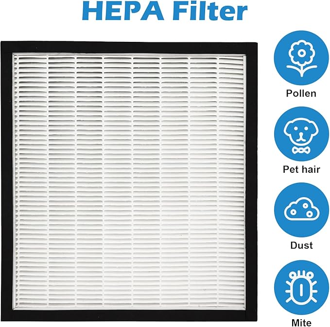 HEPA Replacement Filter Kit - 1 HEPA Filters & 2 Carbon Filters Compatible with Oreck WK01234QPC, Oreck Air 94 filter Fits Airvantage WK10002QPC, WK10052QPC Air Purifier Filter