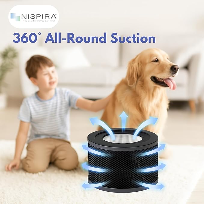 Nispira True HEPA Replacement Filter for Air Purifier, Compatible with Tao Tronics TT-AP001, 2 Packs