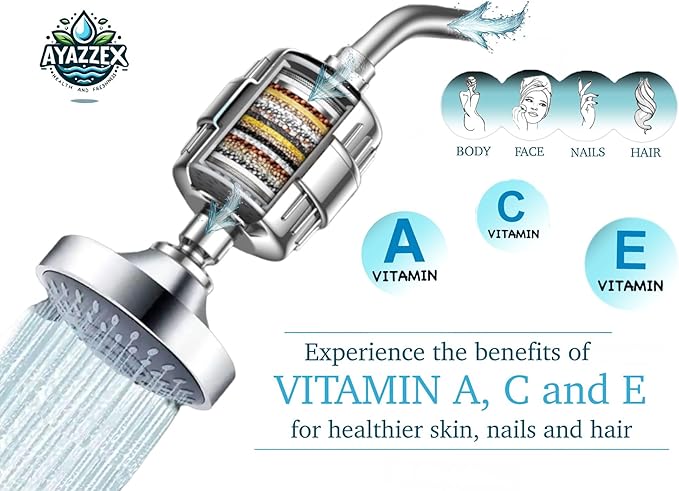 Filtered Shower Head – High Pressure 23 Stage Shower Filter for Hard Water – Removes Chlorine, Heavy Metals & Harmful Substances – Water Softener – Bonus Cartridge Included (Industrial)