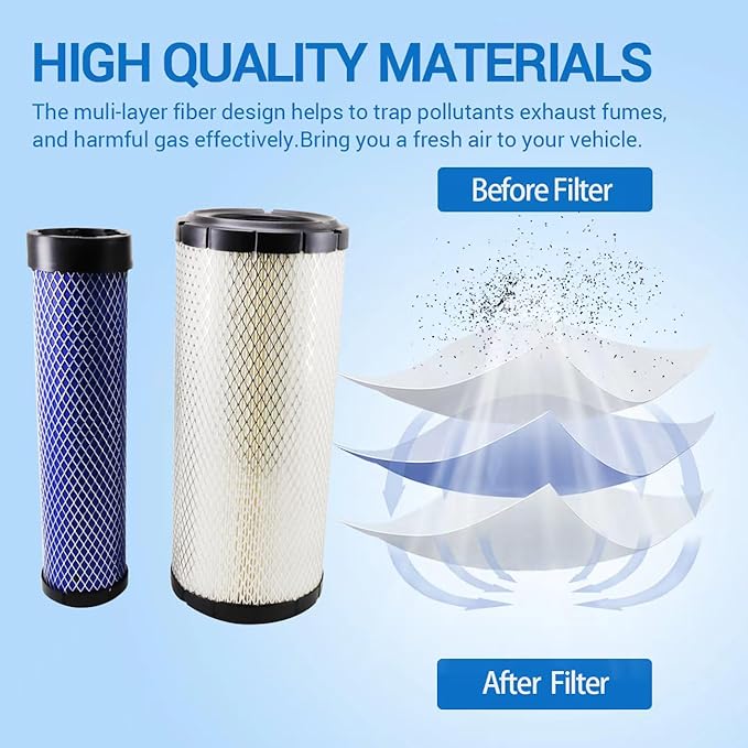 46671&46672 Engine Air Filter Kit Inner Outer Fit for John Deere Skid Steer 240 250 270 CT322 317 Case 40XT 60XT 70XT 75XT 85XT 1840 1845C 435 445 445CT Kubota SVL75 SVL75-2 SVL75C SVL75C-2