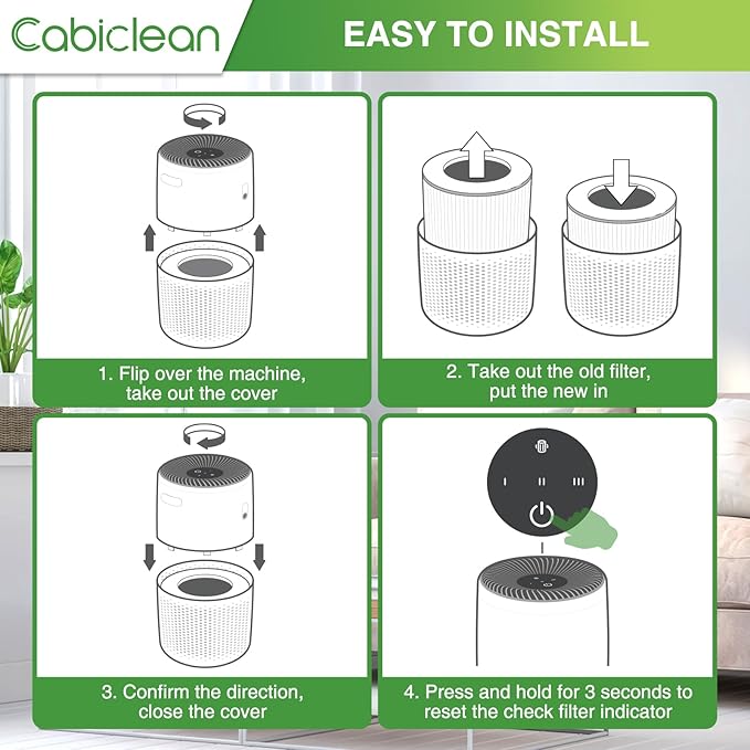 Core Mini Replacement Filter Compatible with LEVOIT Core Mini Air Purifier,Core Mini-P, 3-in-1 Replacement Filter, Replace Part #Core Mini-RF, 2 Filter & 10 Fragrance Sponge