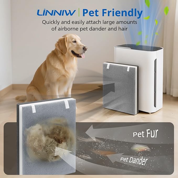 4 Pack Vital 100 Replacement Filter Compatible with LEVOIT Vital 100 Air Purifier, High-Efficiency Activated Carbon Filter Set, Part Number 100-RF