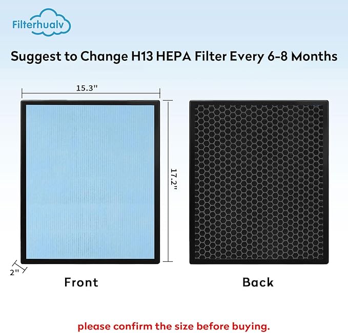 2 Pack HEPA 550 Filter, HEPA& Activated Carbon Filter Replacement Compatible with AlorAir CleanShield HEPA 550 Air Scrubber (17.2＂×15.3＂×2＂)