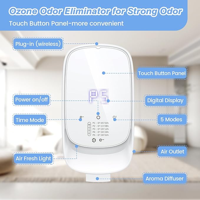 Ozone Odor Eliminator, 99% Odor Eliminator for Strong Pet Odors, Cat Litter Deodorizer, Dog Poof Odor Removal Air Ionizers Plug In Negative Ion Air Purifier for Litter Box, Home, Kitchen, Bathroom