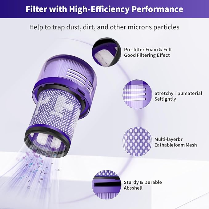 Upgraded Dust Bin Replacement Compatible With Dyson V11 V15 SV14 SV15 SV22 Vacuum Cleaner,1 Canister Bin for Part no.970050-01 and Part no.965443-01 with 1 HEPA Filter