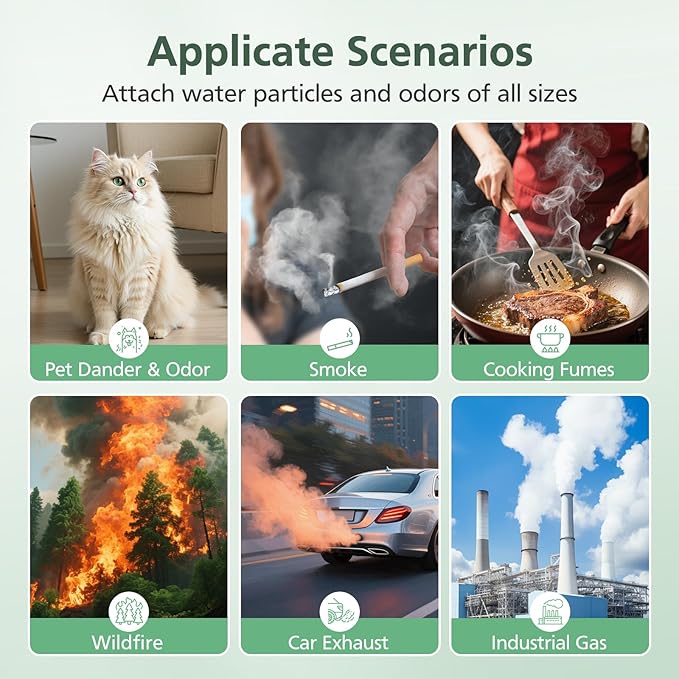 2 Pack KJ067L Air Filter Replacements Compatible with MOOKA KJ067L Air Purifier for Bedroom Home, 3-in-1 High-Efficiency Filtration for Wildfire Pet Dander Smoke Odor Dust