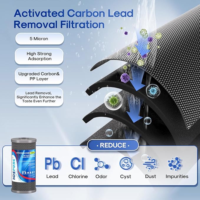 ICEPURE 2-Stage 10" x 4.5" Whole House Water Filter Set, 5 Micron KDF and Upgraded Coconut Shell Activated Carbon Lead Removal Filter Cartridges Replacement for 10 Inch Water Filter System, Pack of 1