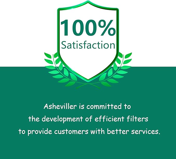 MK01/DH-JH01 True HEPA Replacement Filter, Compatible with AROEVE MK01 & MK06 and Kloudi Air Purifier DH-JH01, Intelabe EPI080/EP1080, and Elechomes EPI081/EP1081 Air Purifier, 2Pack