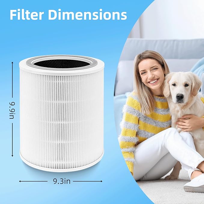Core 400S Replacement Filter for LEVOIT Core 400S, Core 400S-P, Core400S-RF, Smart WiFi Air Purifier, 3-in-1 True HEPA Activated Carbon Filter, 1 Pack, White by APPLIANCEMATES