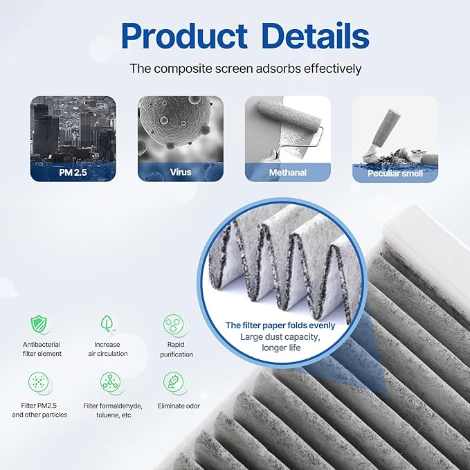 RUITO Cabin Air Filter, Compatible with 2017-2022 Ioniq, 2017-2022 Niro, Replacement for CF12508, CAF10002P, PC99273, WP2064