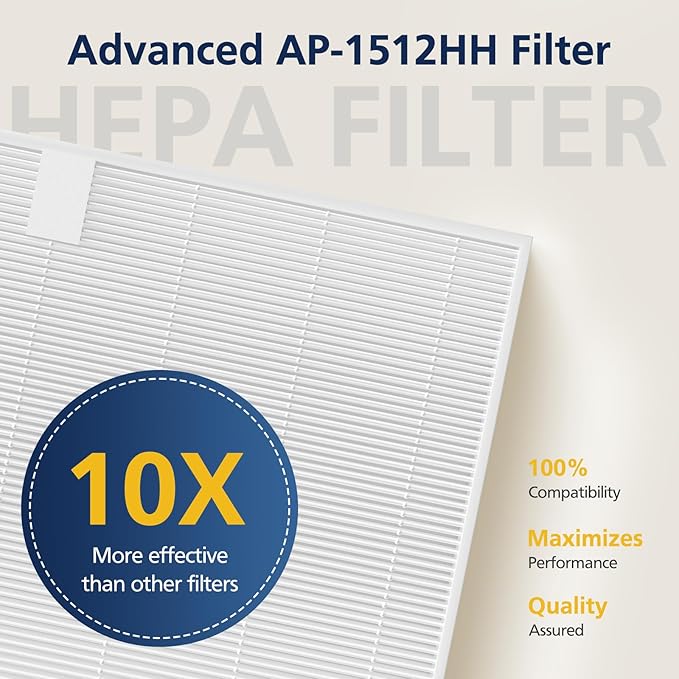 AP-1512HH HEPA Replacement Filter for Coway AP-1512HH AP1512HH Mighty Air Purifi-er, AP-1512HH-FP Item NO #3304899, 3 Pack AP-1512HH HEPA Filter Only