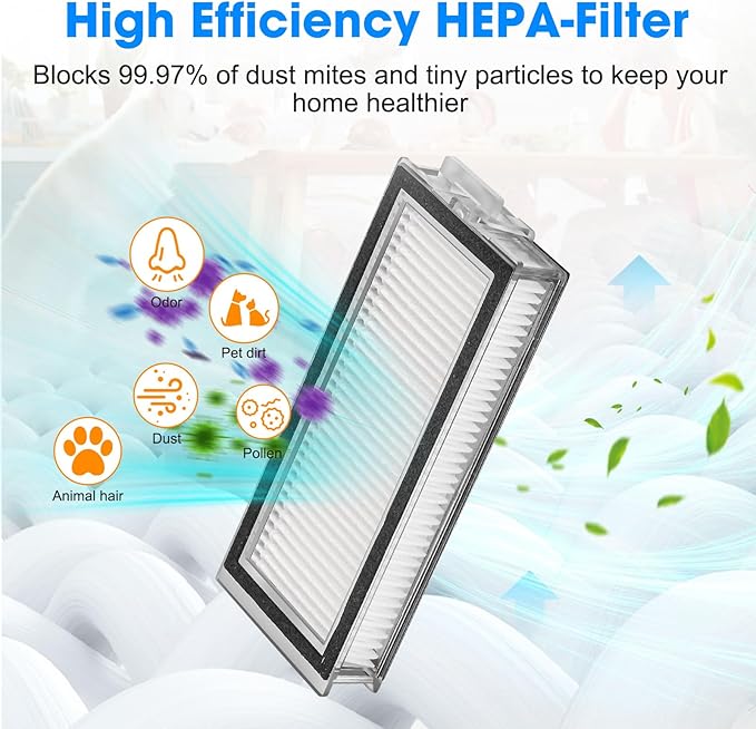 23PCS Replacement Accessories Kit Compatible with Roborock Q8 Max+/Q5 Pro+/Q5 Max+/Q5 DuoRoller+ Includes Dual Main Brush, HEPA Filters, Mop Pads, Side Brushes, Cleaning Tools