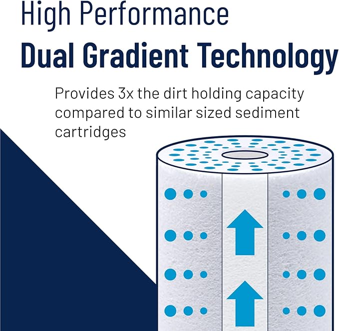 Pentair Pentek DGD-5005 Big Blue Water Filter, 10-Inch Whole House Sediment Filter Cartridge Replacement, Dual-Gradient Density Spun Polypropylene, 10" x 4.5", 5 Micron, Pack of 2