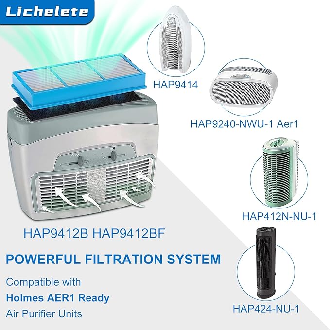 HAPF30AT Filter for Holmes AER1 Type Total Air Puri-fi-er, Compatible with Holmes HAPF30AT and HAP242-NUC, 4 + 10 Carbon Booster Filters