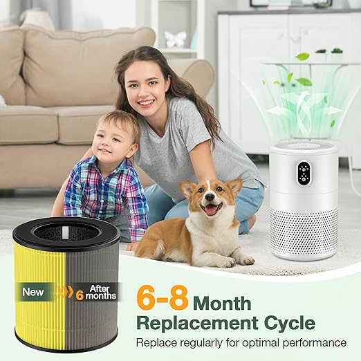 M05 B-D02L Pet Care Replacement Filter Compatible with MOOKA M05/ B-D02L, for KOIOS B-D02L, for VEWIOR B-D02U Air Purifi-ers, HEPA and Activated Carbon Filter, 2 Pack, Yellow