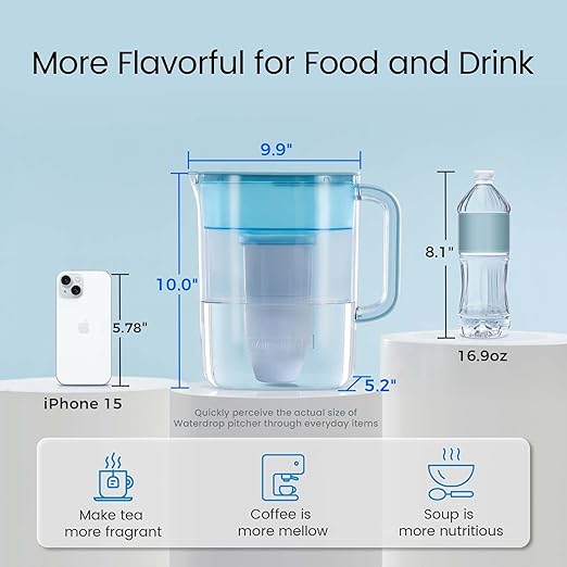 Waterdrop TDS Reduction Water Filter Pitcher with 1 Filter, 10-Cup, Multi-Stage Filtration System, Reduces PFOA/PFOS, Chlorine, and More, Blue