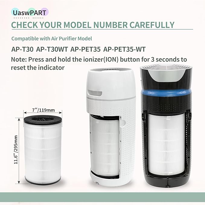[UPGRADED] AP-PET35-WT AP-T30FL Replacement Filter Compatible with HoMedics Air Pu-rifier Filter, Replacement AP-T30 AP-T30WT AP-PET35 AP-PET35-WT, Part# AP-T30FL AP-PET35FL w/True HEPA, 2-Pack