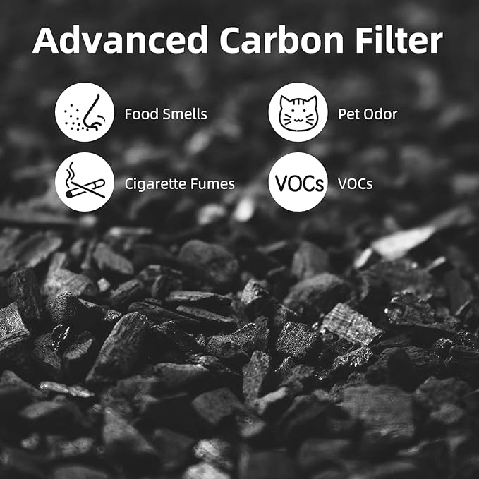 C535 Replacement Filter for Winix 115115 HEPA Replacement Filter A Plasmawave 5300 5300-2 6300 6300-2 5500 P300 AM90 Air Purifier(Pack of 4) by APPLIANCEMATES