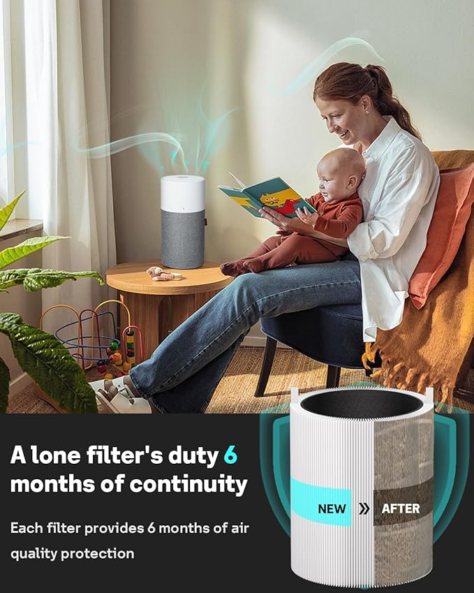 Leemone 311 Auto SmokeBlock Filter Compatible with Blueair Blue Pure 311 Auto Air Purifier, Blue Pure 311 Auto Filter Replacement, Activated Carbon Filter, 2 Pack