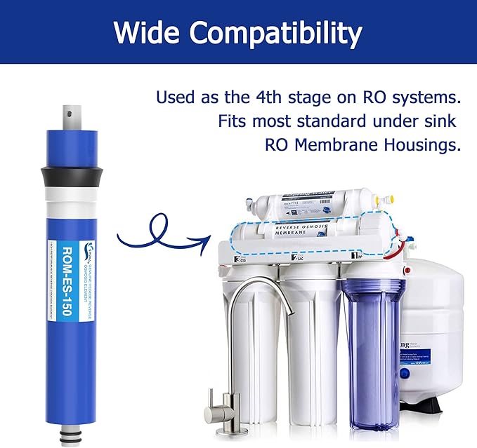 150 GPD RO Membrane Filter 12"x2" Reverse Osmosis Membrane Element Replacement Fits Under Sink RO Drinking Water Filter Filtration Purifier System, 2 Pack