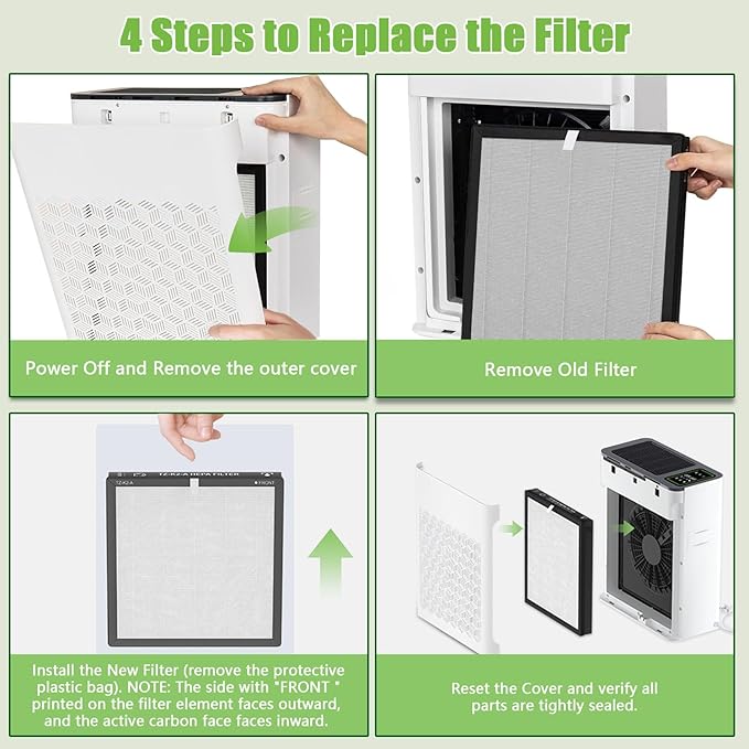 TZ-K2 Replacement Filter Compatible with ToLife TZ-K2 Air Purifier, 3-in-1 Ture H13 HEPA High-Efficiency Activated Carbon TZ-K2-A Filter for Home Large Room, 2 Pack