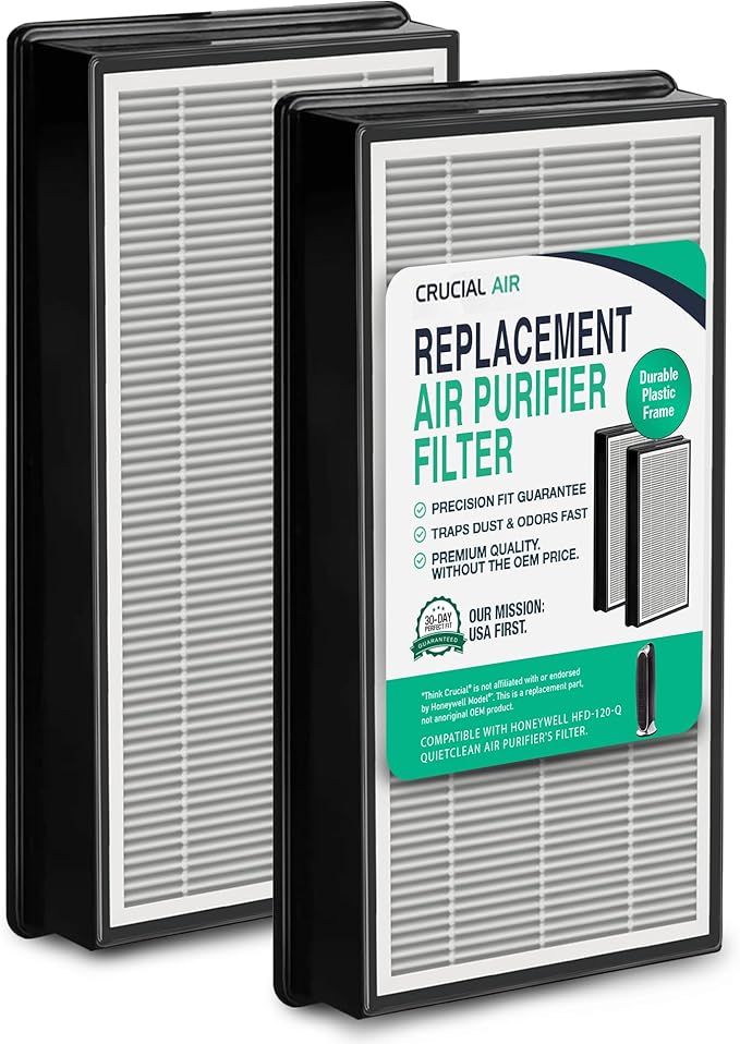 Crucial Air Replacement Air Filter with IDF Filter - Compatible with Honeywell HFD-120-Q Odor Neutralizing Air Purifier Filters, Filter Model - (2 Pack)