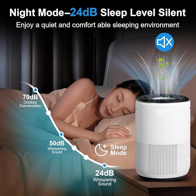 Core 300 Air Purifier Replacement Filter for LEVOIT Core 300,Core 300S,Core P350,VortexAir Air Purifier Core300-P,Core 300-RF,3-in-1 H13 Grate True HEPA Activated Carbon,2 Pack