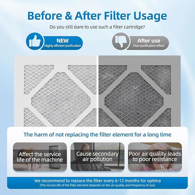 Replacement Filter Compatible with EnviroKlenz Air Purifier, MERV13 Activated Carbon(14×14×1) 1 Pack