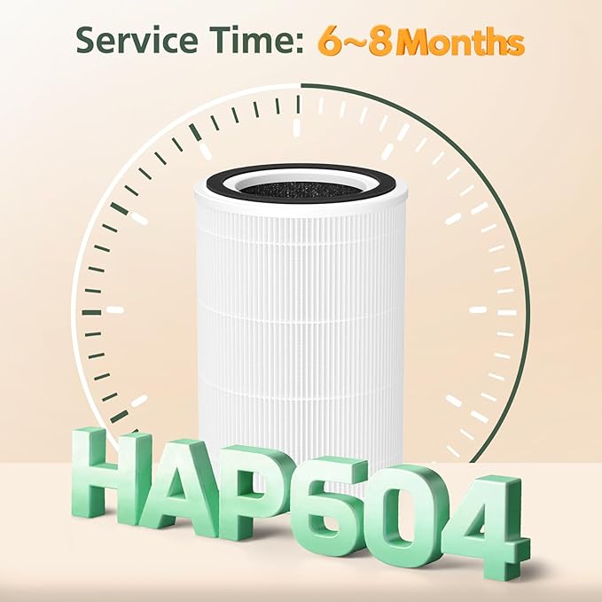 HAP604 Replacement Filter for ECOSELF HAP604 Air Purifier, 3-In-1 Air Filter Filtration with HEPA and Activated Carbon, 2 Pack, White