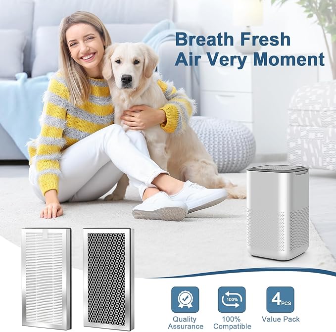 MA-15 Replacement Filter Compatible with Air Puri-fier 15 Series, H13 True HEPA and Activated Carbon, 3 in 1 with Pre-Filters 4 Pack