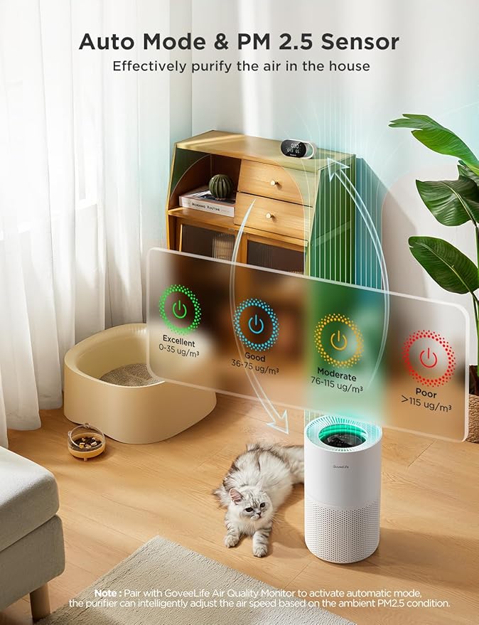 GoveeLife Air Purifiers for Home, Smart Air Purifier for Large Rooms with App & Alexa Control, Detachable Pre-filter, Covers up to 1162ft², Sleep Mode for Pet Hair, Pollen, Dust and Smoke