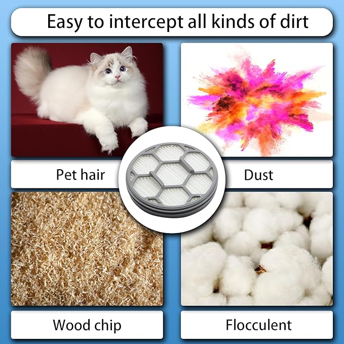 2 HEPA Filters & 10 Sponge Filters Replacement for Neakasa/Neabot P1 Pro Pet Grooming Kit & Vacuum
