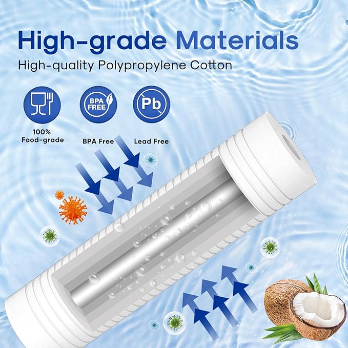 ICEPURE 5 Micron 10" x 2.5" Whole House Sediment Home Grooved Water Filter Cartridge Replacement for AO-WH-PREV-R2, AP110, AB-SGR5M, GXWH20S, 6PACK