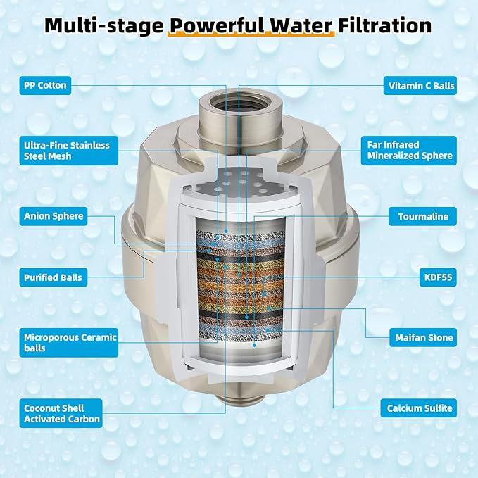 Hibbent Metal 10'' Filtered Rainfall Shower Head with Handheld Combo, High Pressure Shower Wand, 16'' Adjustable Arc Extension Arm, 20 Stage Shower Filter, 71'' Hose, Shower Holder, Brushed Nickel