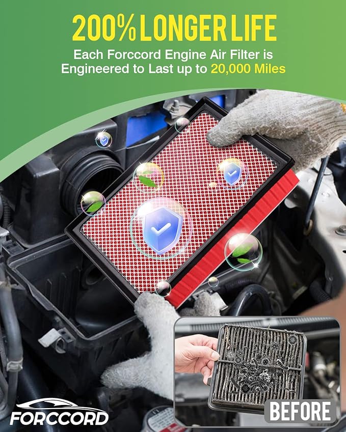 Cabin and Engine Air Filter Fits for Toyota RAV4 2019 2020 2021 2022 2023 2024 2025 2.5L (Not for Hybrid!) Activated Carbon Cabin Filter Replacement CF12157 CA12377 RAV4 Car Accessories