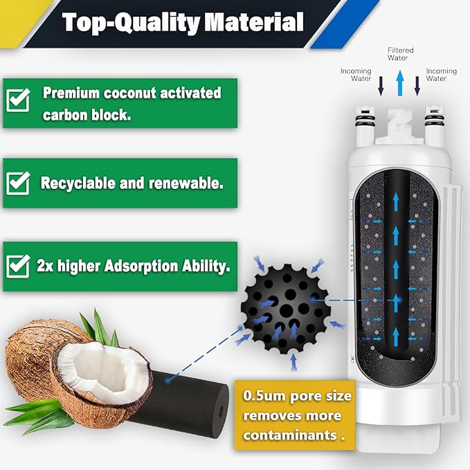 EDRARXD1 Water Filter Replacement, Compatible with EDRARXD1, Filter A, EDRARXD1B 3 PACK