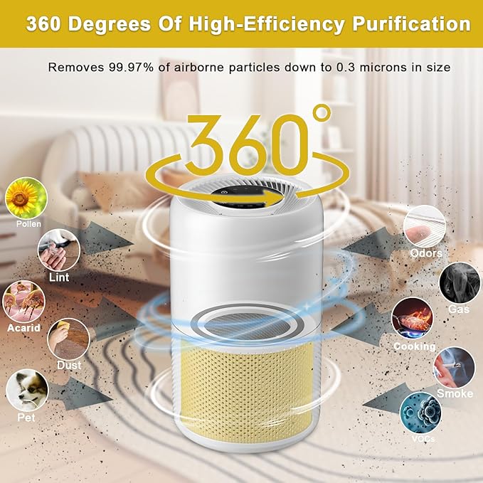 Core 300 Replacement Filter for levoit Core 300 and Core 300S VortexAir Air Purifier, Core 300-RF, 3-in-1 Activated Carbon Filtration System (Yellow, 2 Pack)