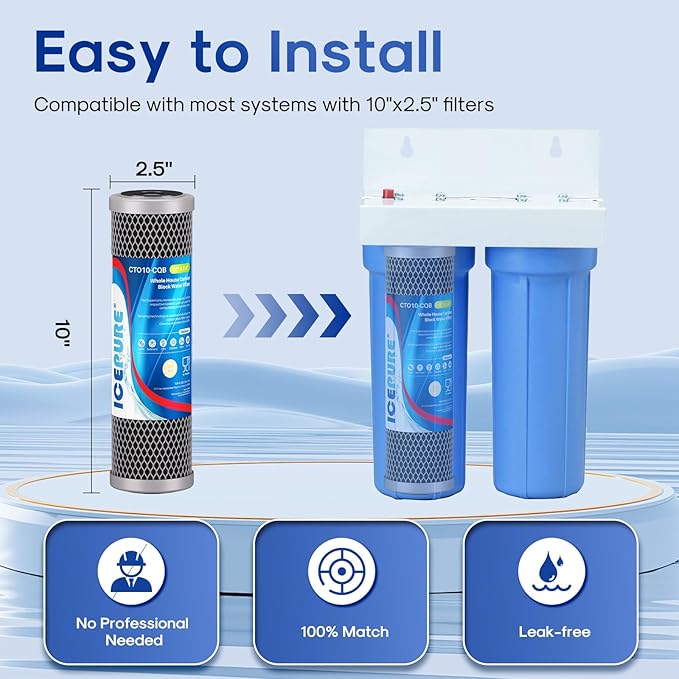 ICEPURE 1 Micron 10" x 2.5" Whole House Upgraded Coconut Shell Activated Water Filter Lead Remove Filter Cartridge Replacement for WFPFC8002, SCWH-5, WHCF-WHWC, FXWTC, CTO10-CQB, RO Unit, 4PACK