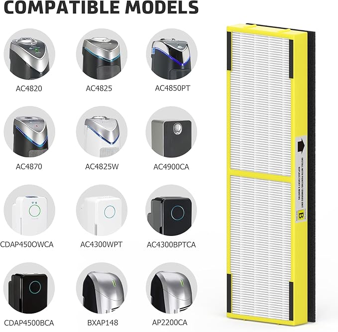 SAKEGDY FLT4825 HEPA Filter B and LB4000 Replacement Bulb Compatible with Guardian Purifier AC4825 AC4300 AC4800 AC4900 AC4850, 2 Pack Filter B with 6 Carbon Filters and 1 Bulb