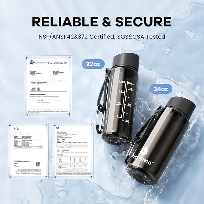 Survimate 5-Stage 0.01μm Ultra-Filtration Filtered Water Bottle, BPA-Free Material, NSF/ANSI 42&372 Certified, Portable Water Filter Bottle for Survival, Camping, Hiking, and Emergency Use