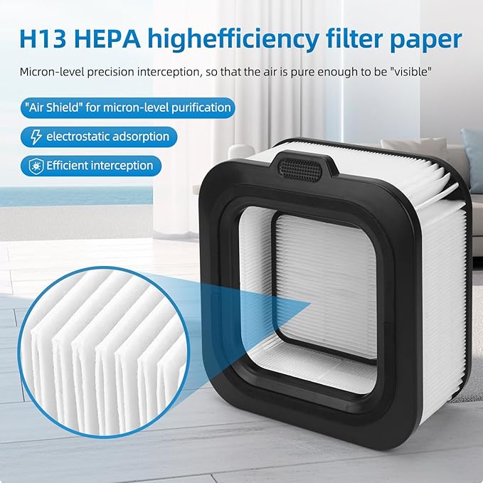 Replacement Filter Compatible with Mila Air Purifier, H13 True HEPA and 2 Pre-Activated Carbon Filter