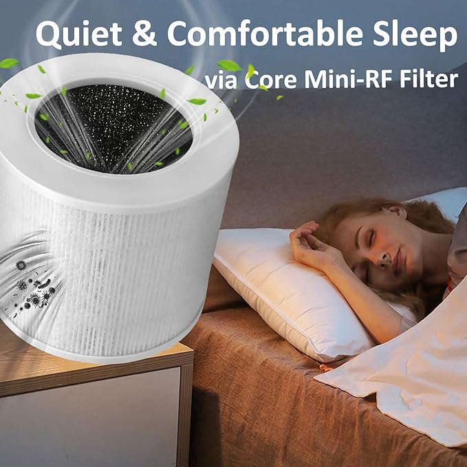 Core Mini Replacement Filter Compatible with LEVOIT Core Mini Air Purifier,Core Mini-P. 3-in-1 H13 Grade Core Mini-RF True HEPA Filter for Levoit Filter Replacement Core Mini, 4-Pack, White