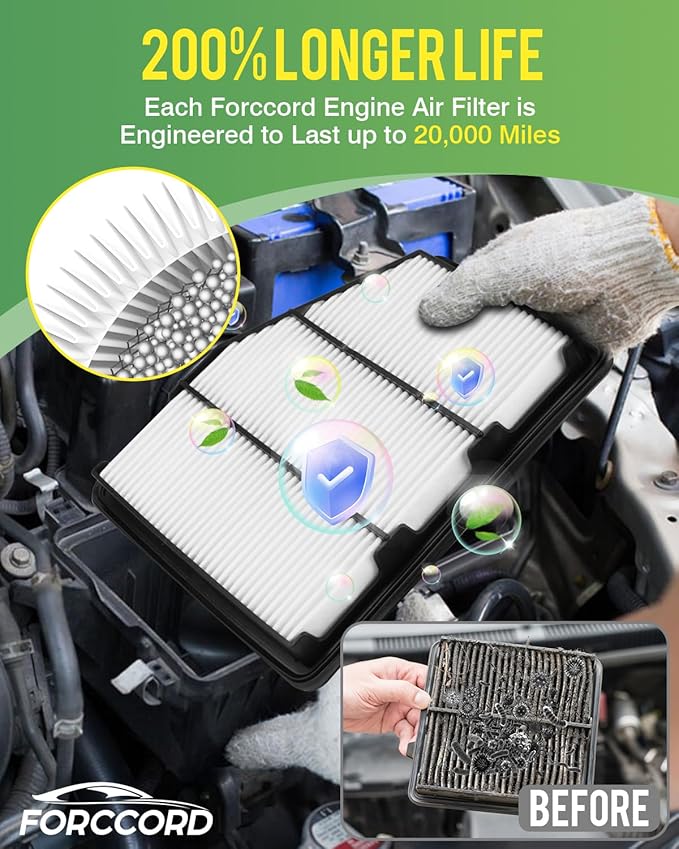 Cabin & Engine Air Filter Fit for Nissan Altima 2026 2025 2024 2023 2022 2021 2020 2019 2.5L Gas Only Activated Carbon Cabin Filter Replacement 272775NA1A CA12551 Car Accessories