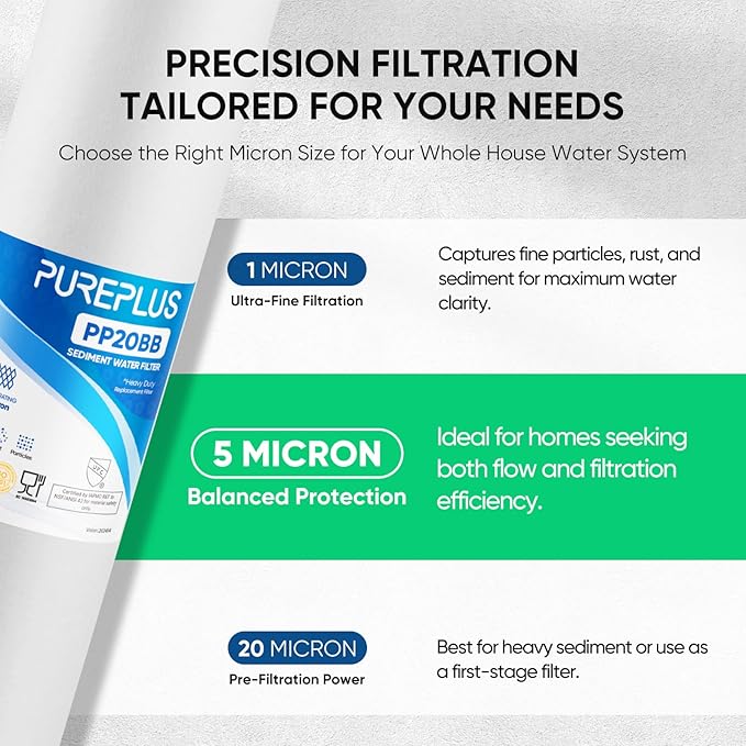 PUREPLUS 5 Micron 20" x 4.5" Whole House Sediment Home Water Filter Replacement Cartridge, Compatible with DGD-5005-20, AP810-2, P5-20BB, FP25B, FPMB5-20, 155358-43, SDC-45-2005, 4 Pack