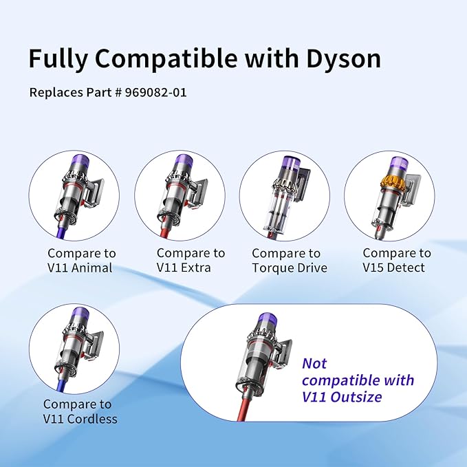 keluke V11 Filter Replacement for Dyson V11 Torque Drive, V11 Animal V11 Complete V11 Extra V15 Detect Submarine Vacuums, Replace Part # 970013-02, 1 Pack Filter and 1 Clean Brush, Purple, LX-V11-1P