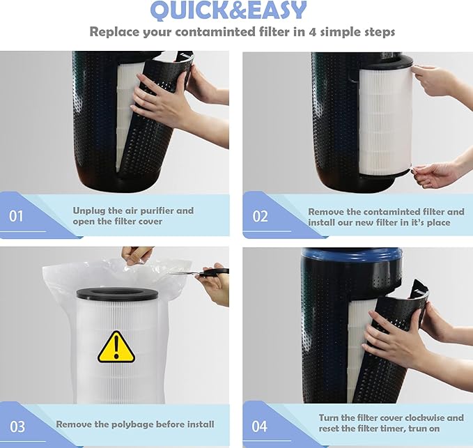 Replacement Filter Compatible with HoMedics Models AP-T30, AP-T30WT, AP-PET35, Part# AP-PET35FL AP-T30FL Filter | 360 Degree Filtration 5 Layers 3 in 1