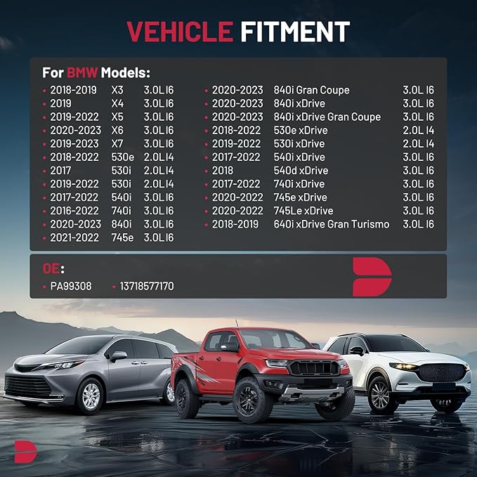 BDFHYK PA99308 Engine Air Filter Compatible with BMW 530i 540i 740i 745e 840i (xDrive), X3 X4 X5 X6 X7 & More, 2.0L 3.0L, Replace# 13718577170