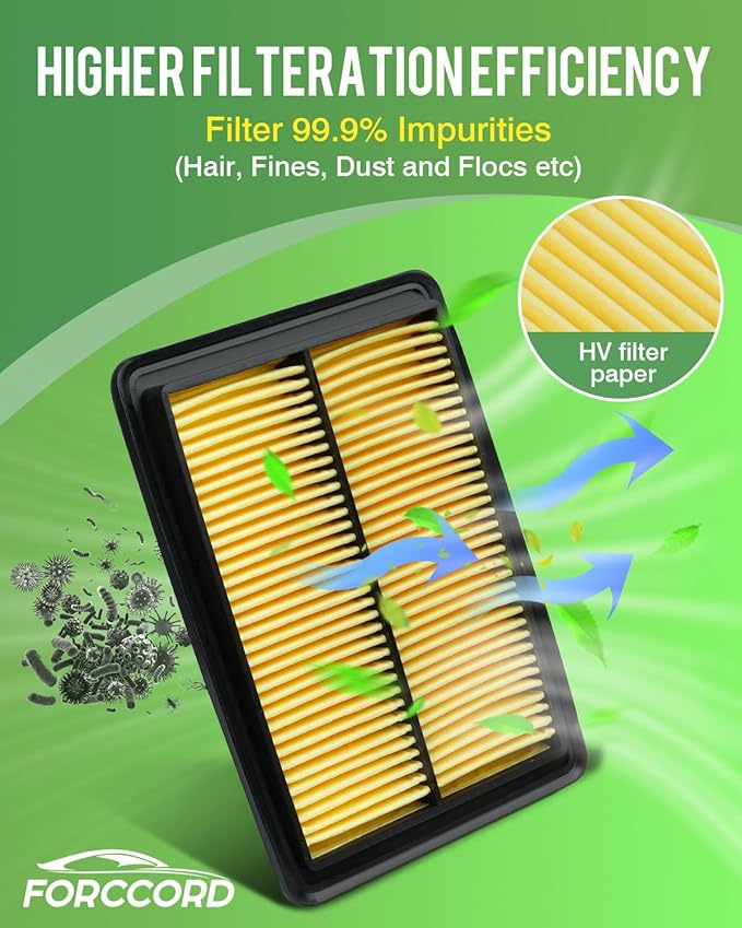 Cabin & Engine Air Filter Fit for Nissan Rogue 2.5L 2014-2020; Rogue Hybrid 2.0L 2017-2019; Rogue Sport 2.0L 2017-2022 Activated Carbon Cabin Filter Replace#CA11858 CF11854 Car Accessories