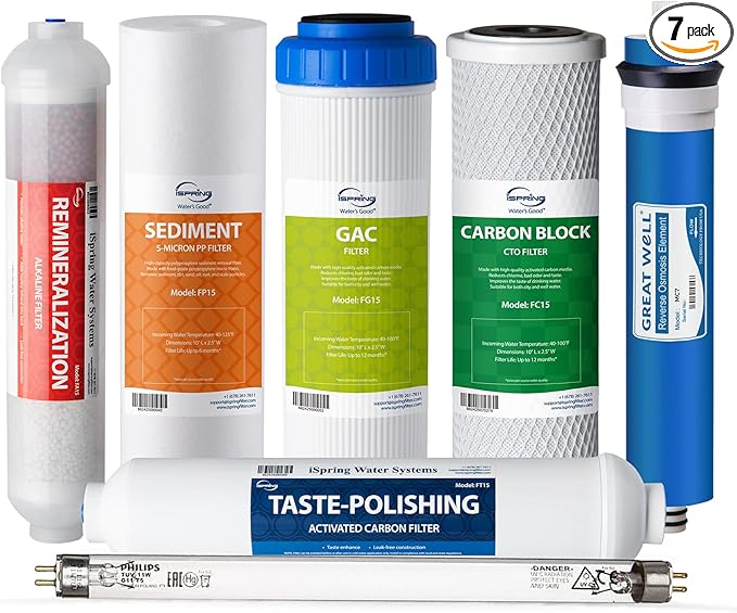 iSpring F7KU75 NSF Certified Replacement Under-Sink Water Filter Cartridges Set for 7-Stage 75 GPD Membrane Reverse Osmosis RO Water Filtration Systems with Alkaline Mineral Filter and UV Bulb