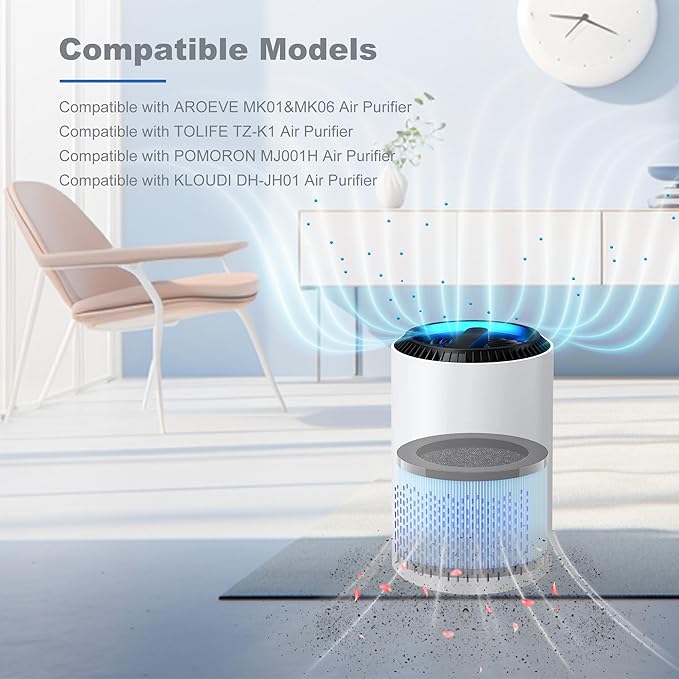Improvedhand MK01&MK06 Filter Replacement Compatible with AROEVE MK01 & MK06, ToLife TZ-K1, Kloudi DH-JH01 Air Purifier, 4-in-1 Filtration, H13 True HEPA & Activated Carbon Filter,Blue, Pack of 4